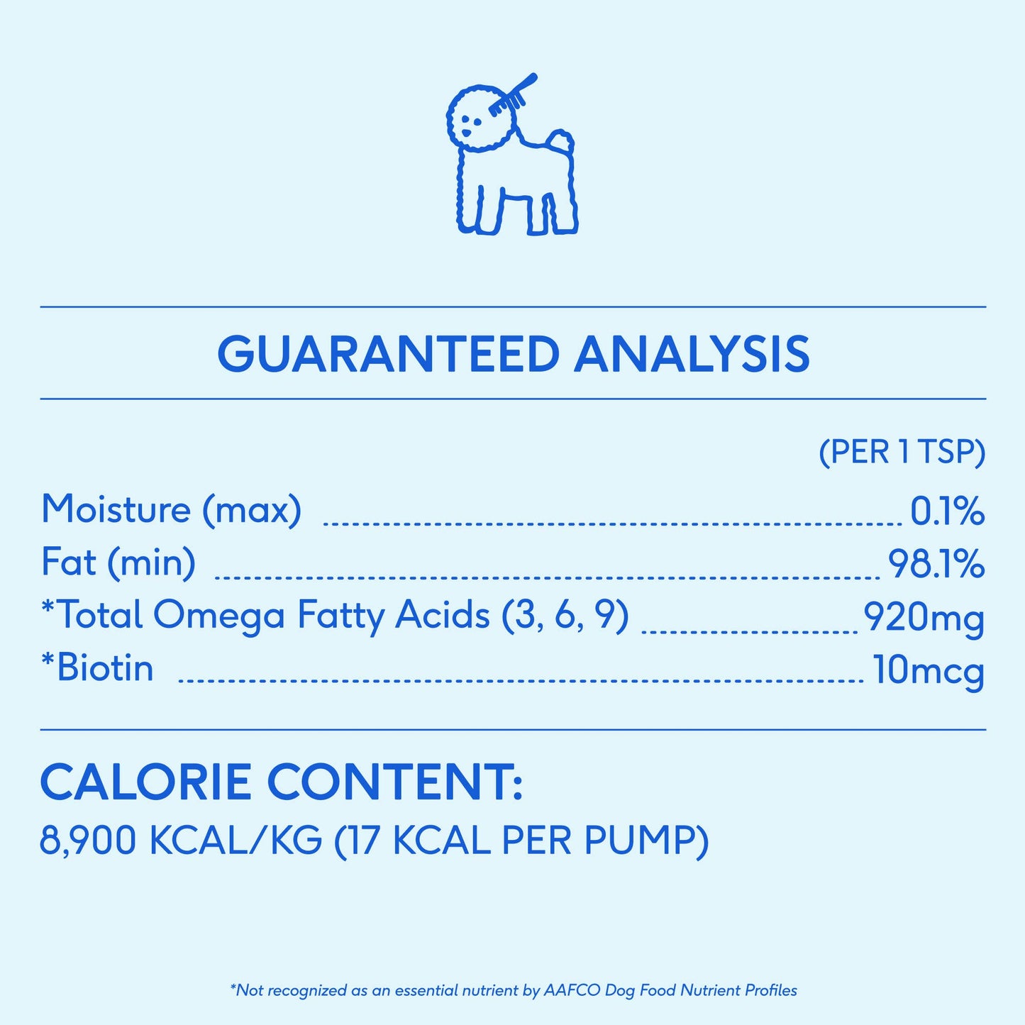 Omega-3 Fish Oil, Skin & Coat Health Supplement for Dogs: 8 oz